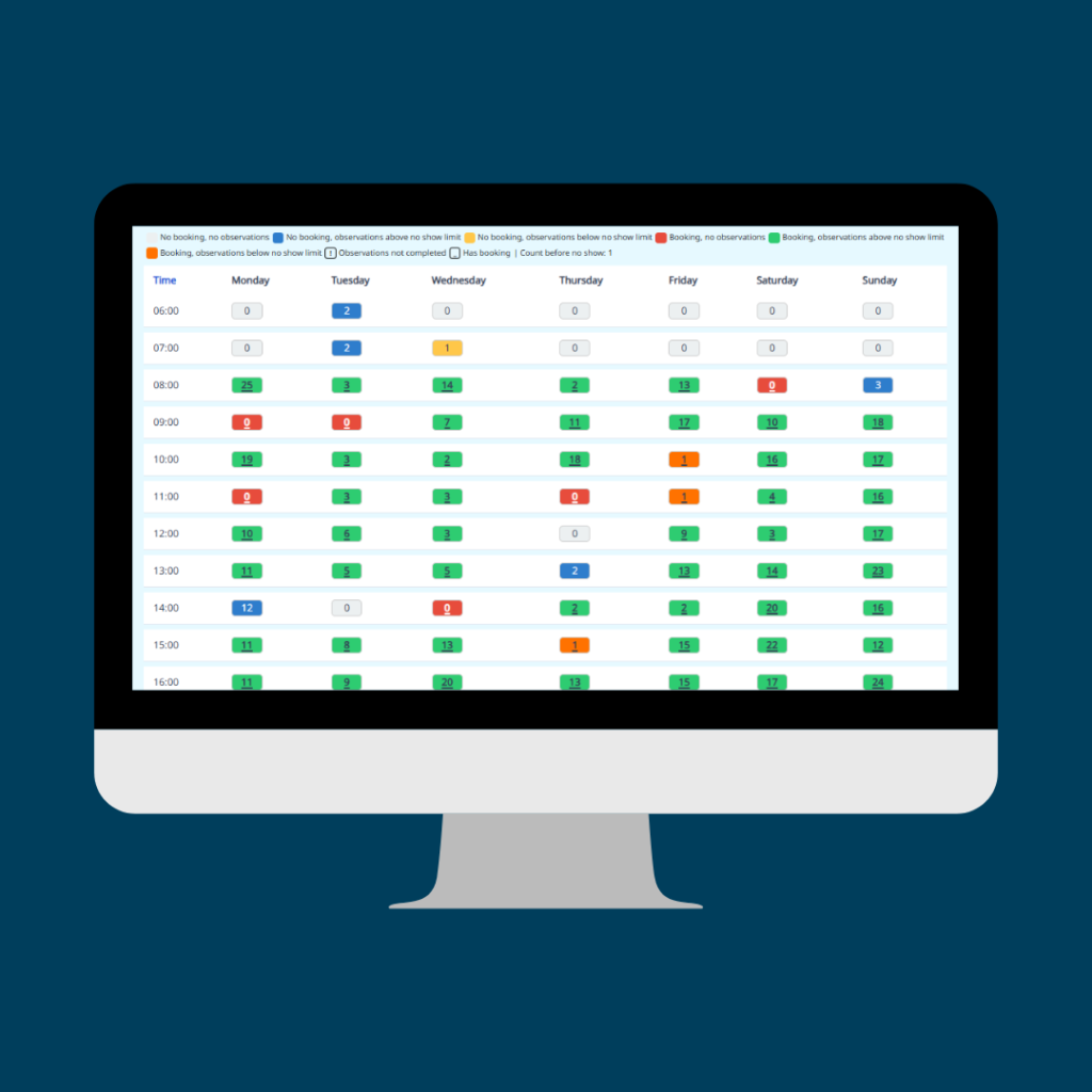 How HallMonitor Works - HallMonitor
